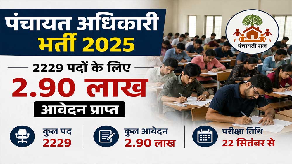 2229 पद और 2.90 लाख दावेदार! पंचायत अधिकारी भर्ती परीक्षा 22 सितंबर से, जानें पूरा शेड्यूल